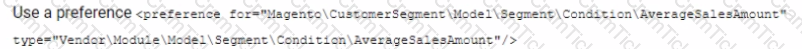 AD0-E718 Question 2