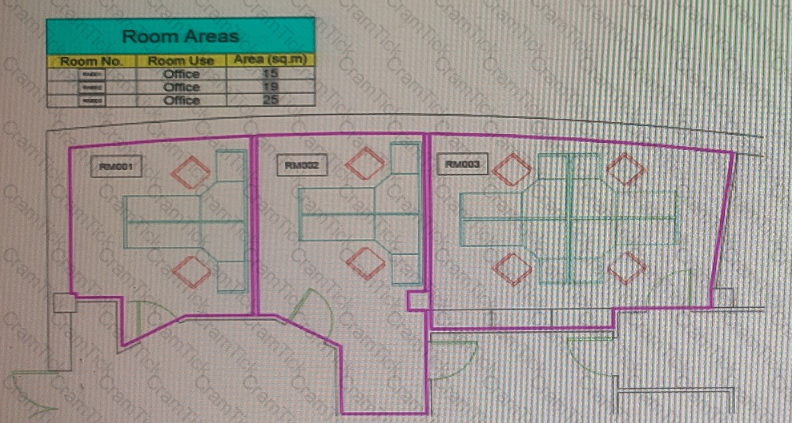 ACP-01101 Question 3