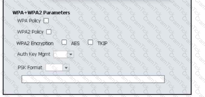 200-301 Question 2