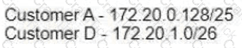 300-420 Question 1