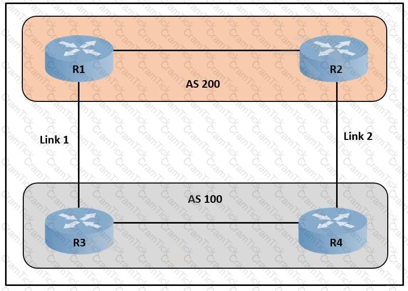 300-420 Question 3
