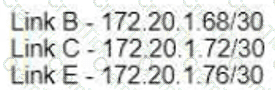 300-420 Question 1