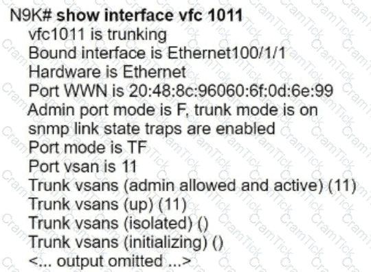 350-601 Question 2