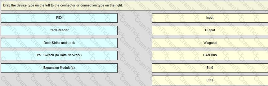 648-247 Question 2