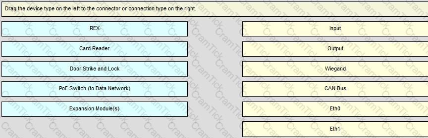 648-247 Question 2