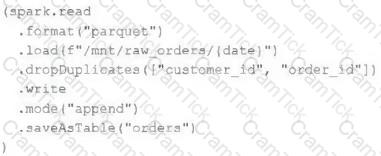 Databricks-Certified-Professional-Data-Engineer Question 1