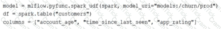Databricks-Certified-Professional-Data-Engineer Question 2