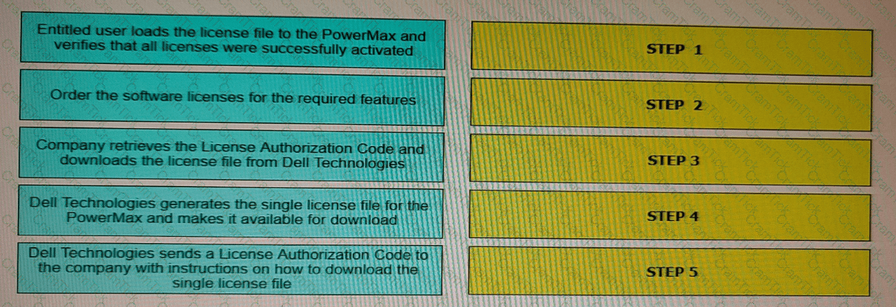 D-PVM-OE-01 Question 2