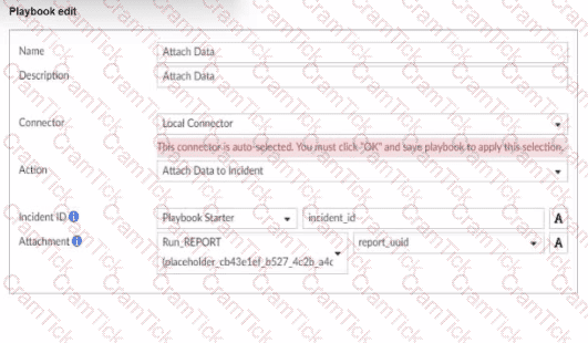 FCP_FAZ_AN-7.6 Question 2