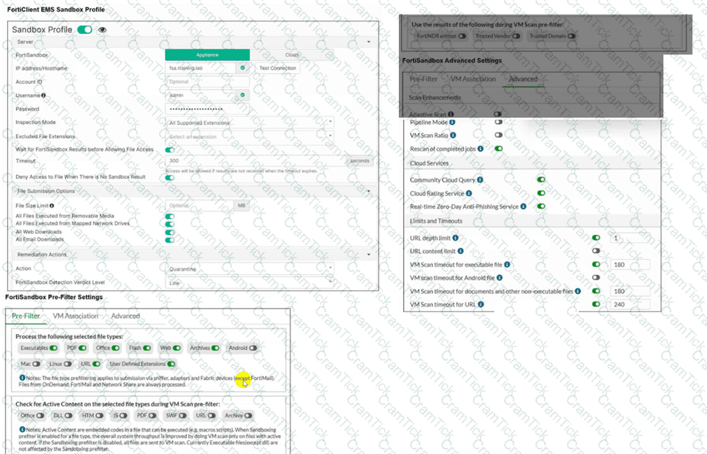 FCP_FSA_AD-5.0 Question 1