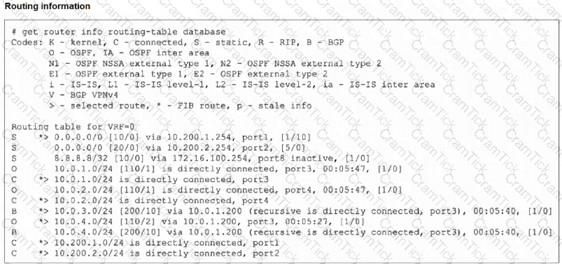 FCSS_NST_SE-7.6 Question 3