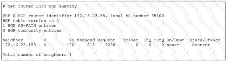 FCSS_NST_SE-7.6 Question 1
