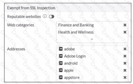 NSE4_FGT_AD-7.6 Question 2