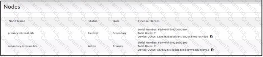 NSE6_FSR-7.3 Question 2