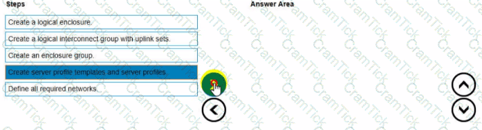 HPE0-S59 Question 3