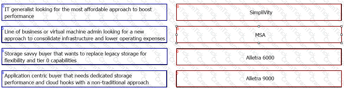 HPE0-V27 Question 1