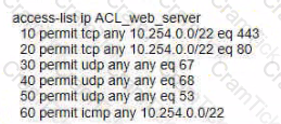 HPE6-A69 Question 2