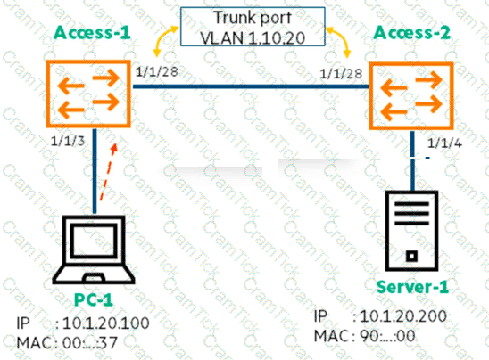 HPE6-A86 Question 3