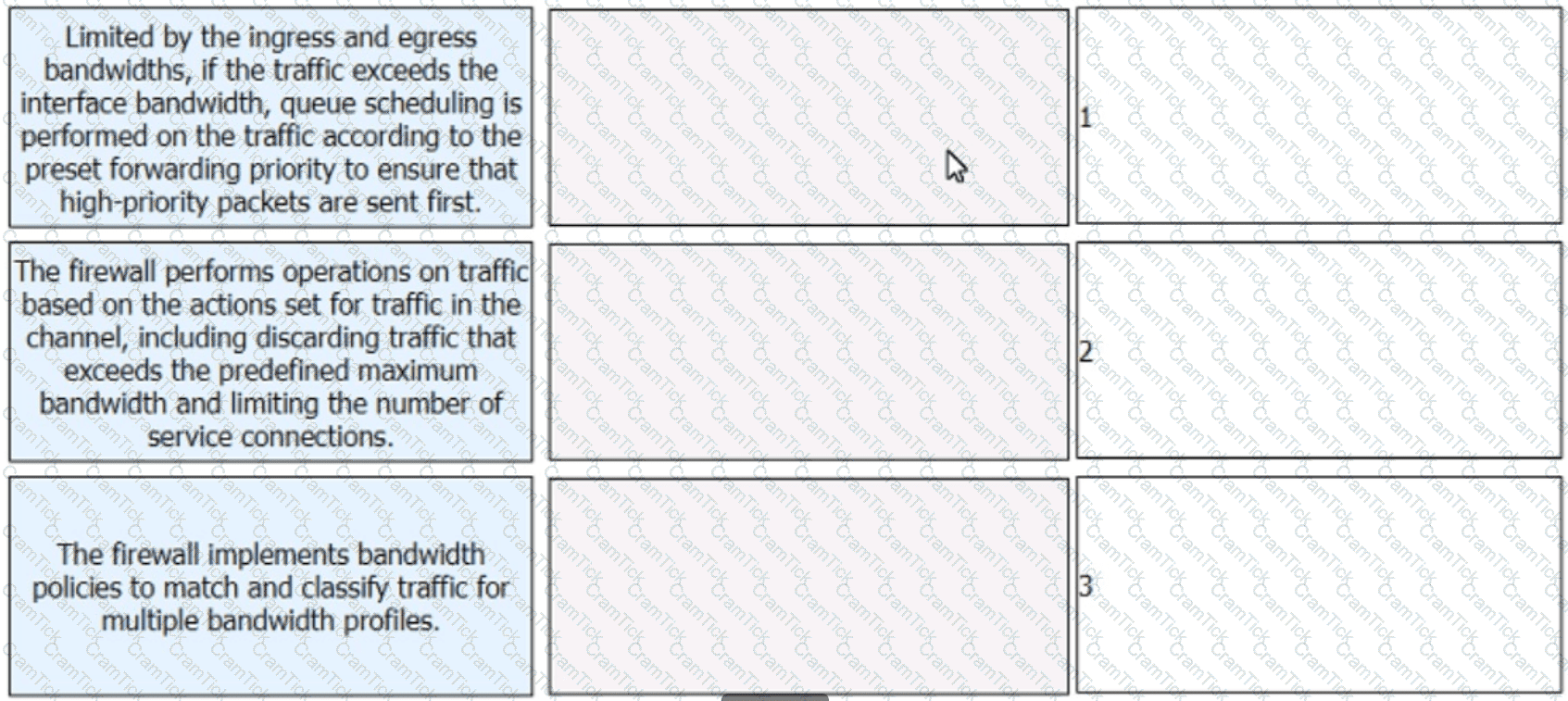 H12-725_V4.0 Question 2