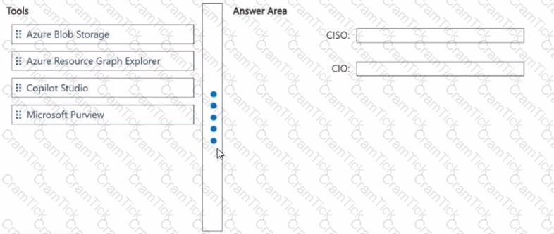 AB-100 Question 2
