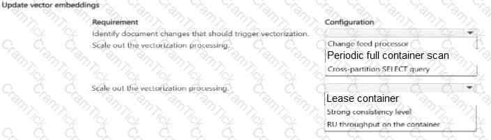 AI-200 Question 3