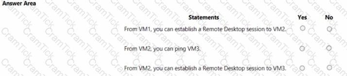 AZ-104 Question 2