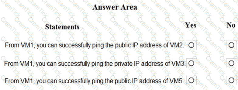 AZ-500 Question 1