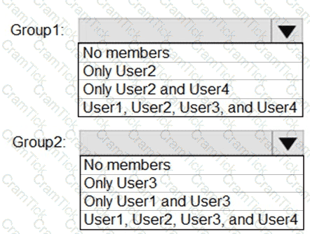 AZ-500 Question 2