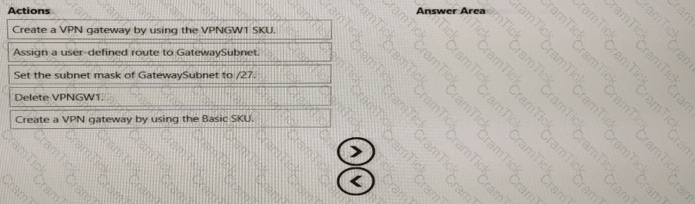 AZ-700 Question 2