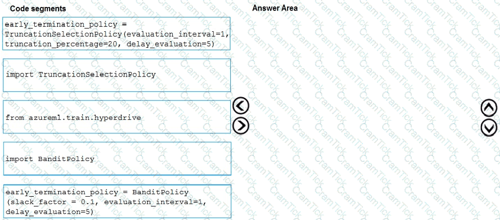 DP-100 Question 1