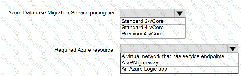 DP-300 Question 2
