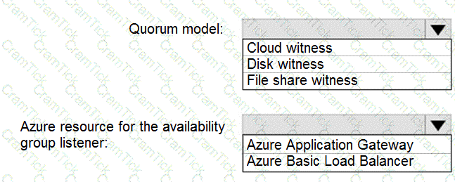 DP-300 Question 1