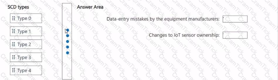 DP-750 Question 3