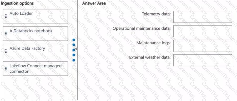 DP-750 Question 2