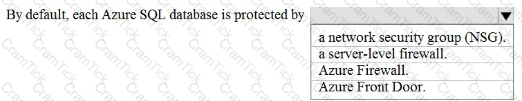 DP-900 Question 3