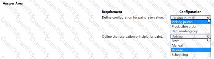 MB-335 Question 3