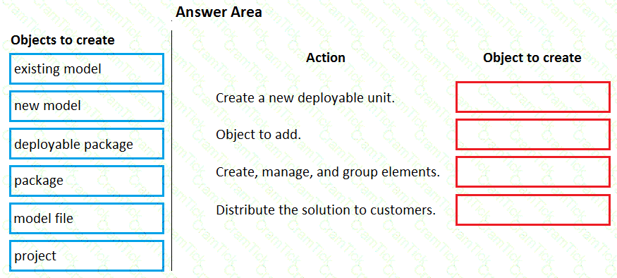 MB-500 Question 3