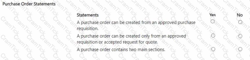 MB-920 Question 1
