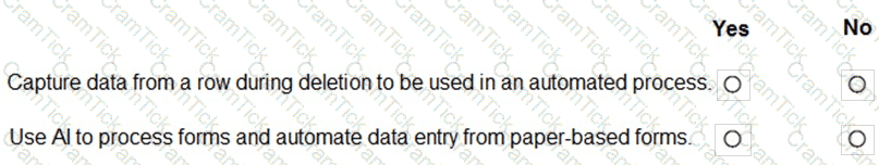 PL-600 Question 3