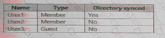 SC-300 Question 1