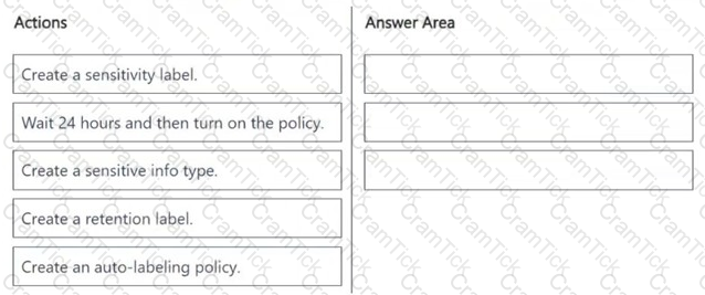 SC-401 Question 2