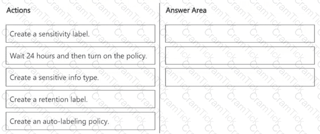 SC-401 Question 1