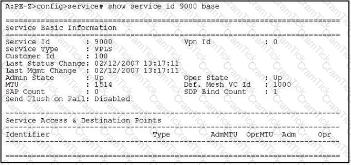 4A0-105 Question 2