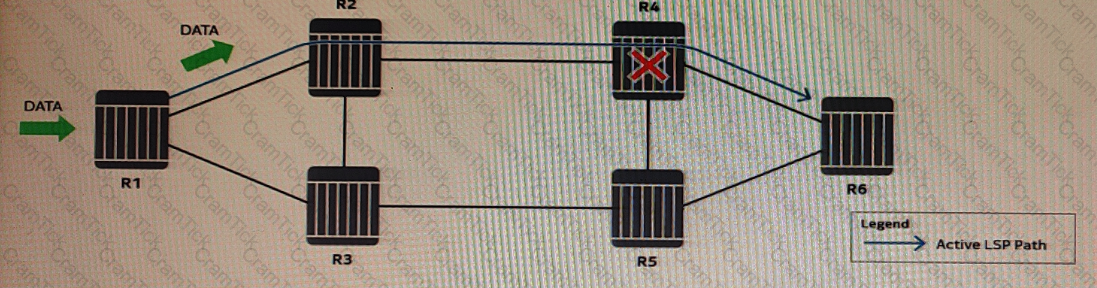 4A0-116 Question 2