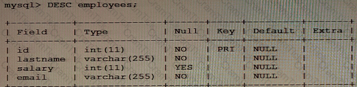 1z0-909 Question 3