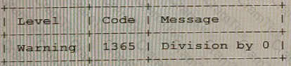 1z0-909 Question 2
