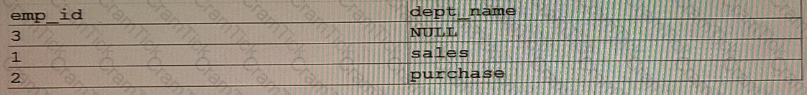 1z0-909 Question 1