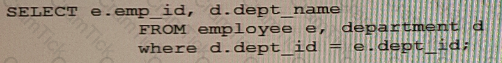 1z0-909 Question 1