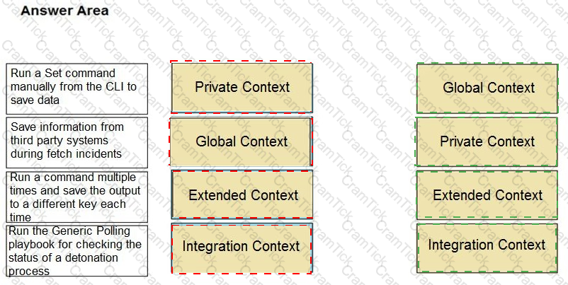 H19-401_V1.0勉強方法