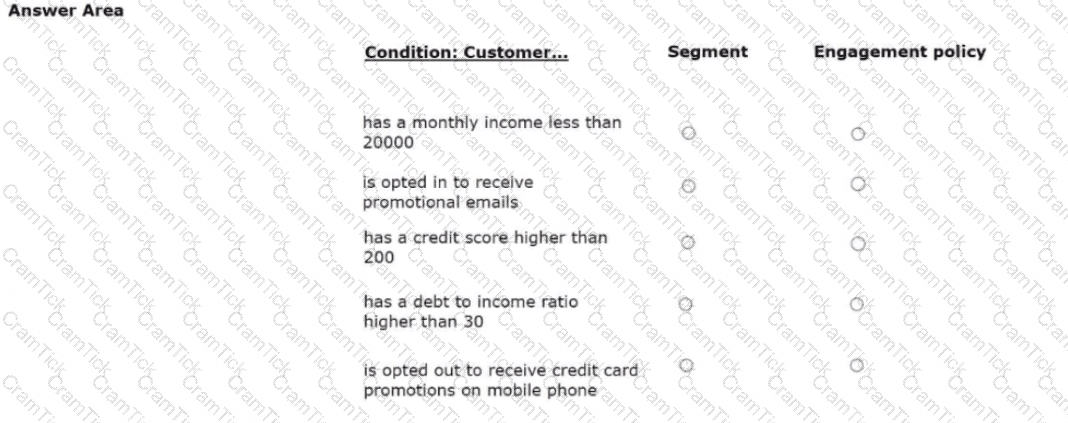PEGACPDC25V1 Question 2